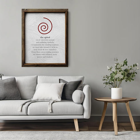 Posterizer 1 pcs-the spiral symbol-Spiritual Print-Motivational & Inspirational Art-Teachers & Classrooms-Gift For Buddhism Meditation philosophy ...